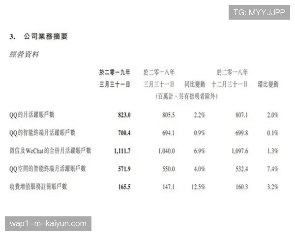“菜单式”赛事服务清单推出 赋予用户更多选择权